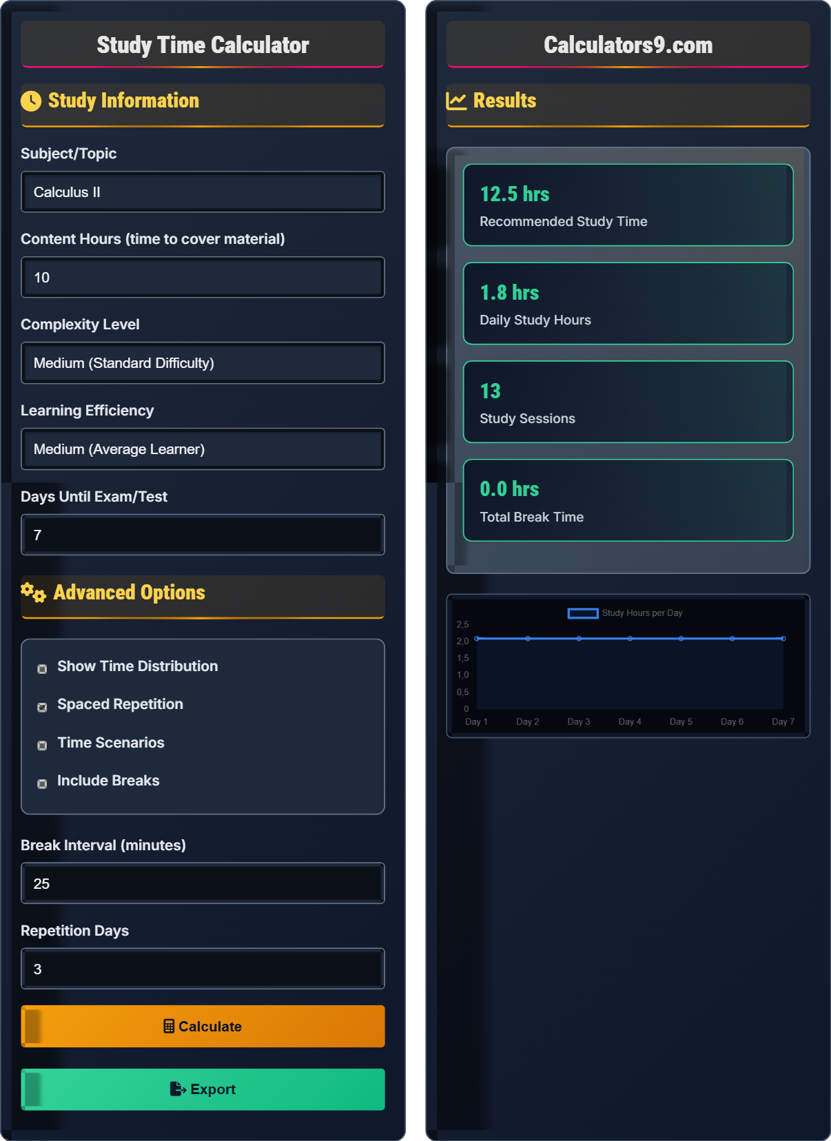 Study Time Calculator