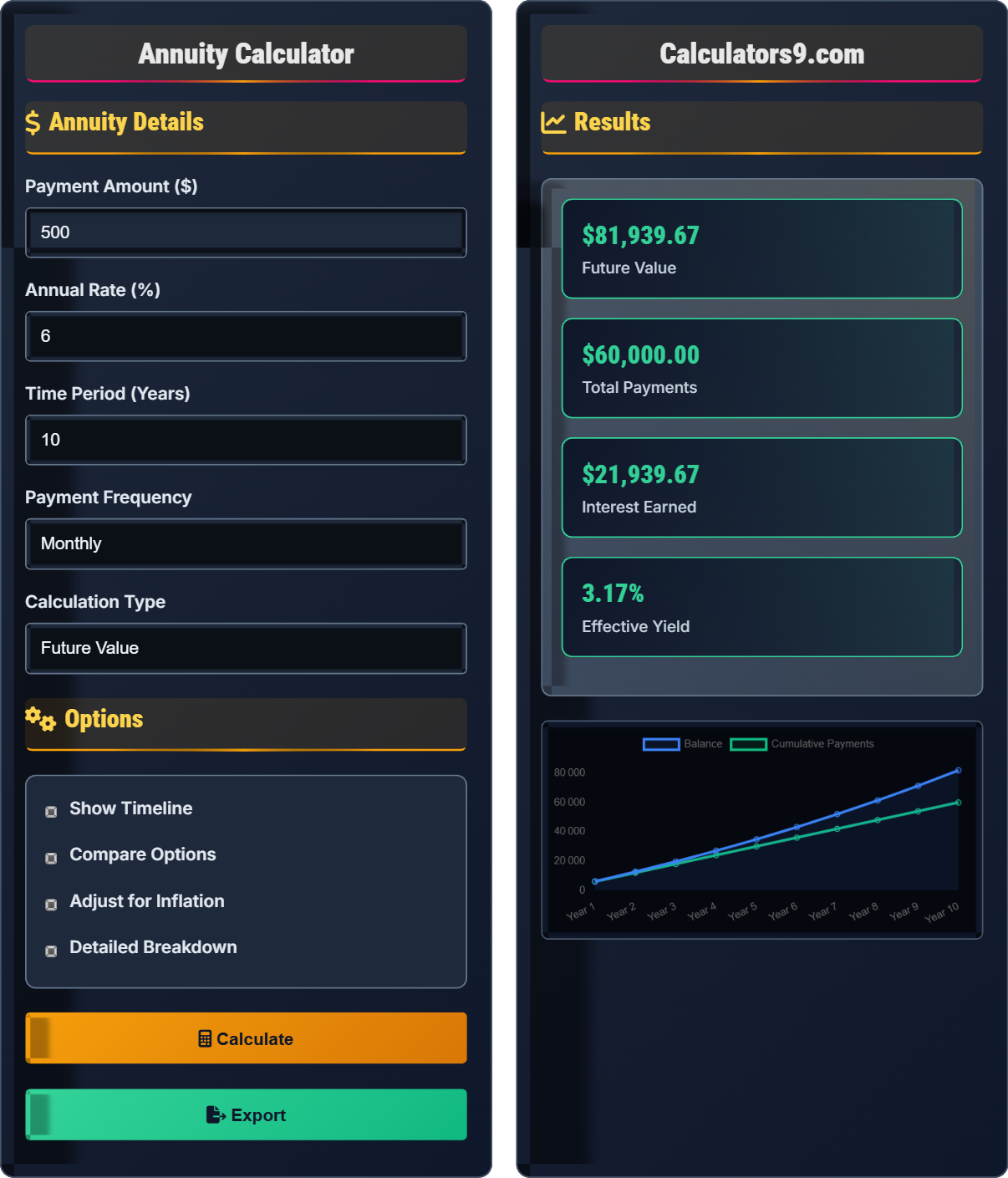 Annuity Calculator