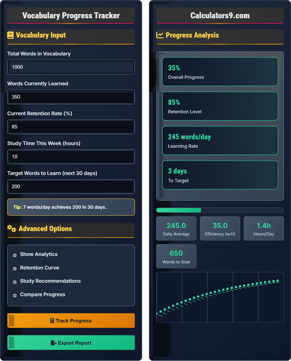 Vocabulary Progress Tracker