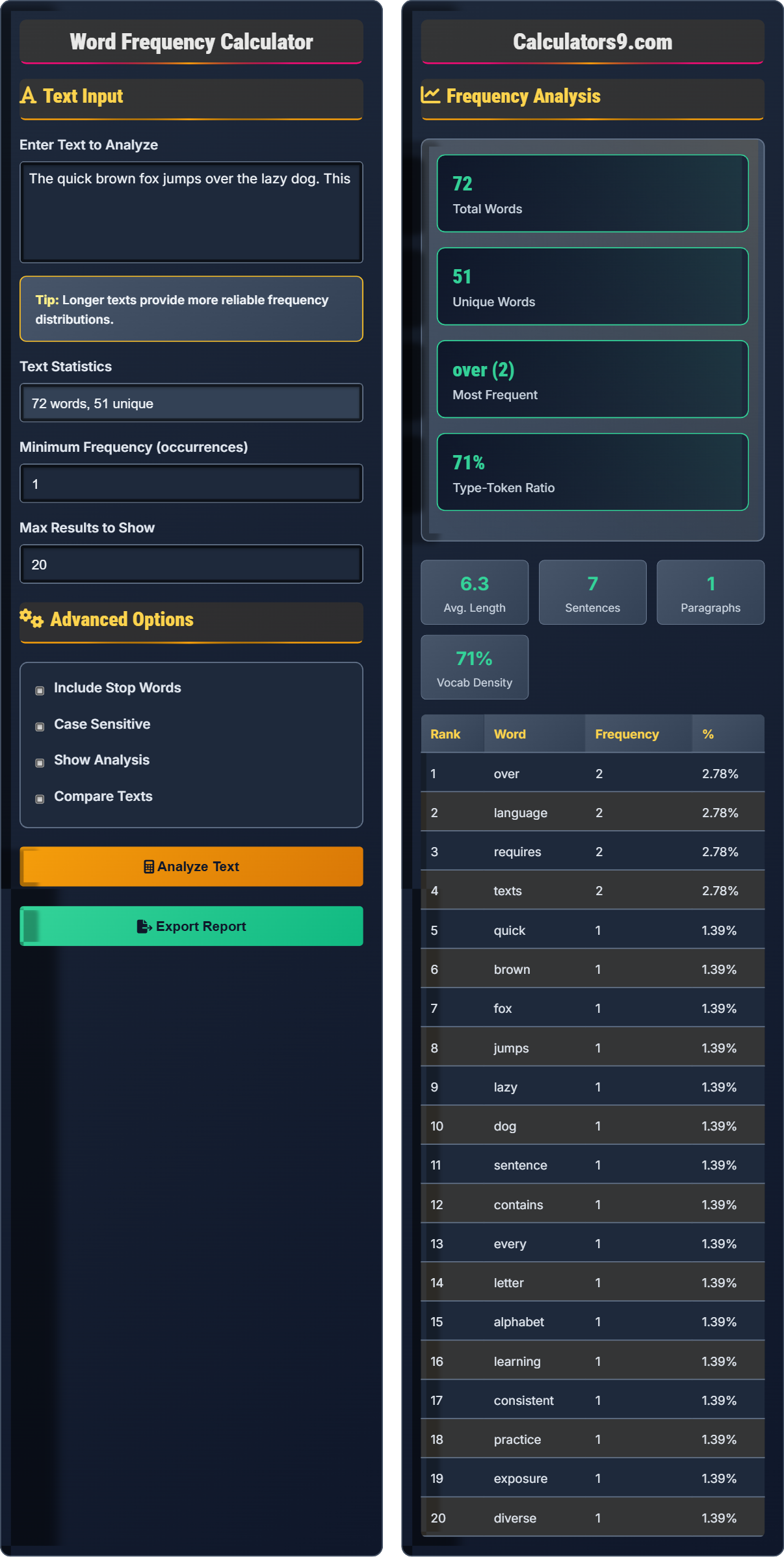 Word Frequency Calculator