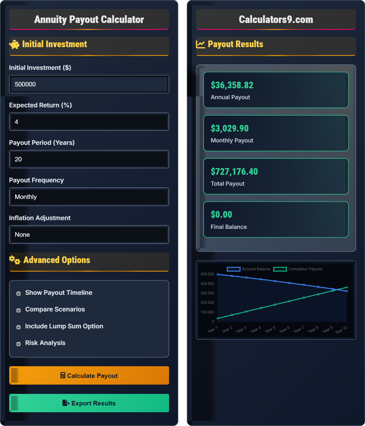Annuity Payout Calculator