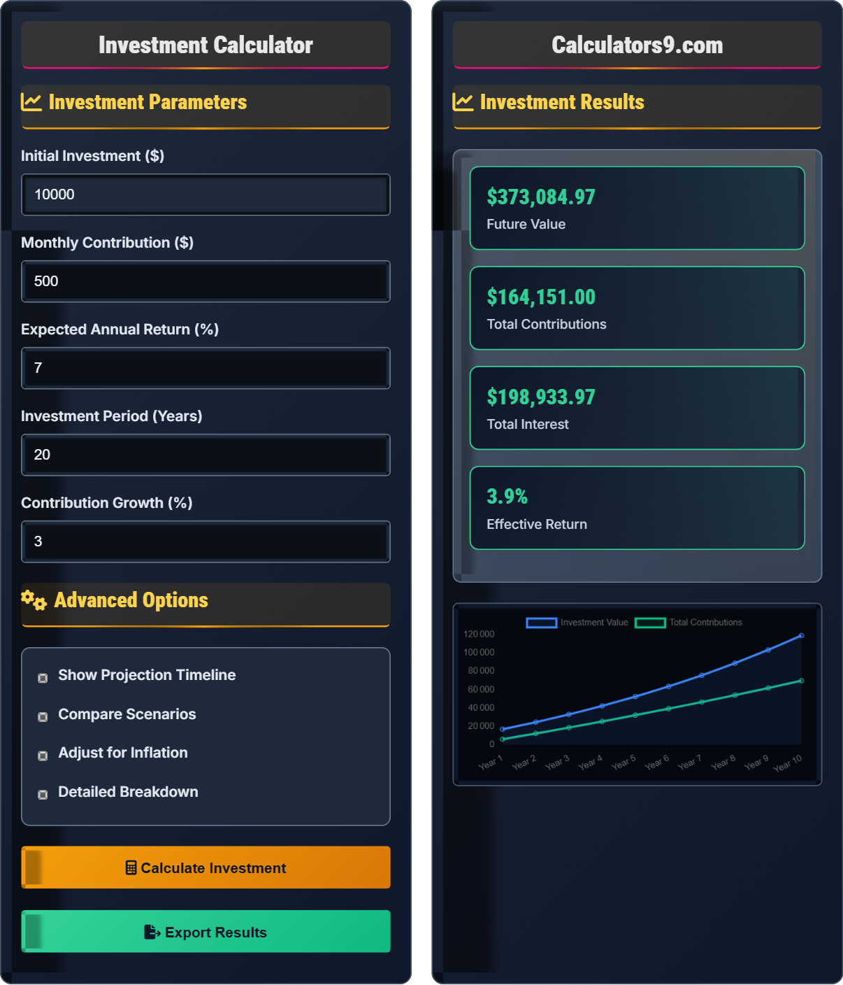 Investment Calculator