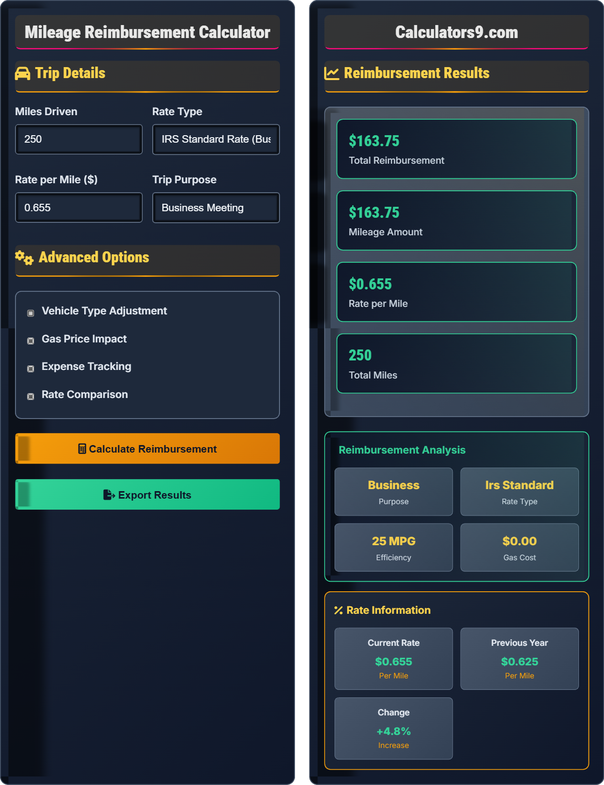 Mileage Reimbursement Calculator