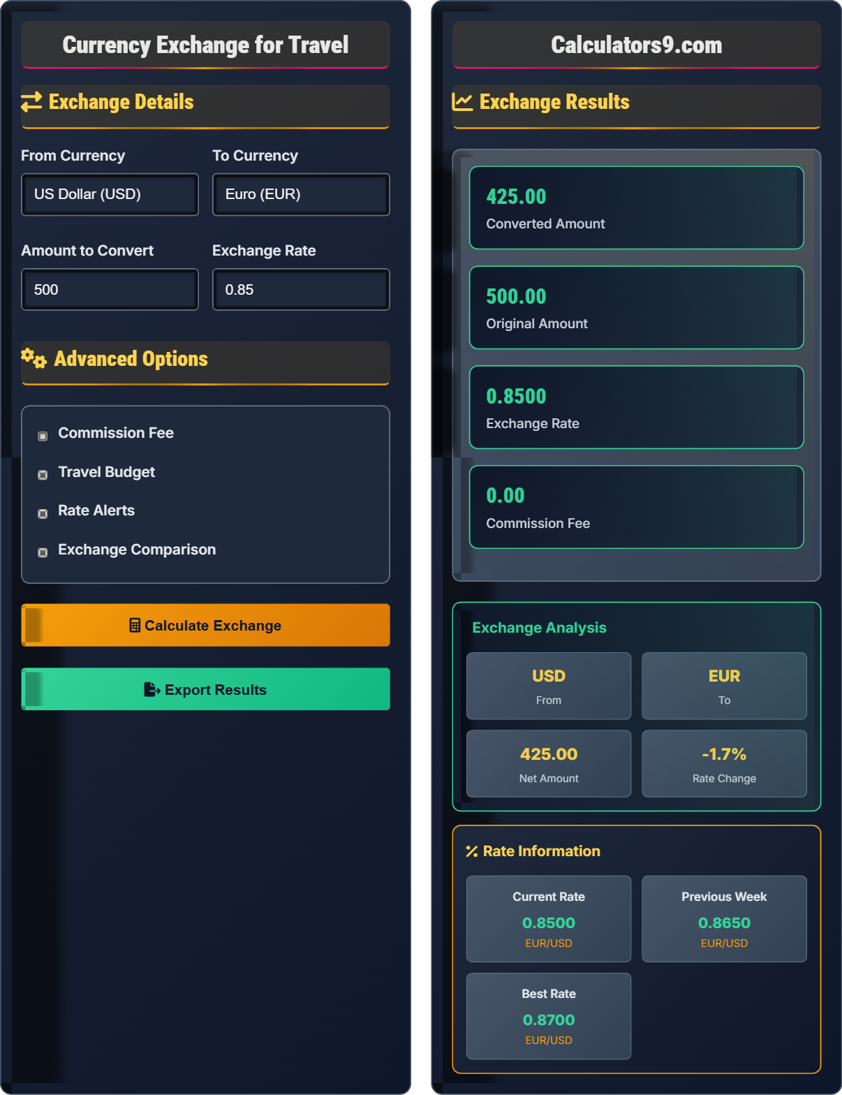 Currency Exchange for Travel