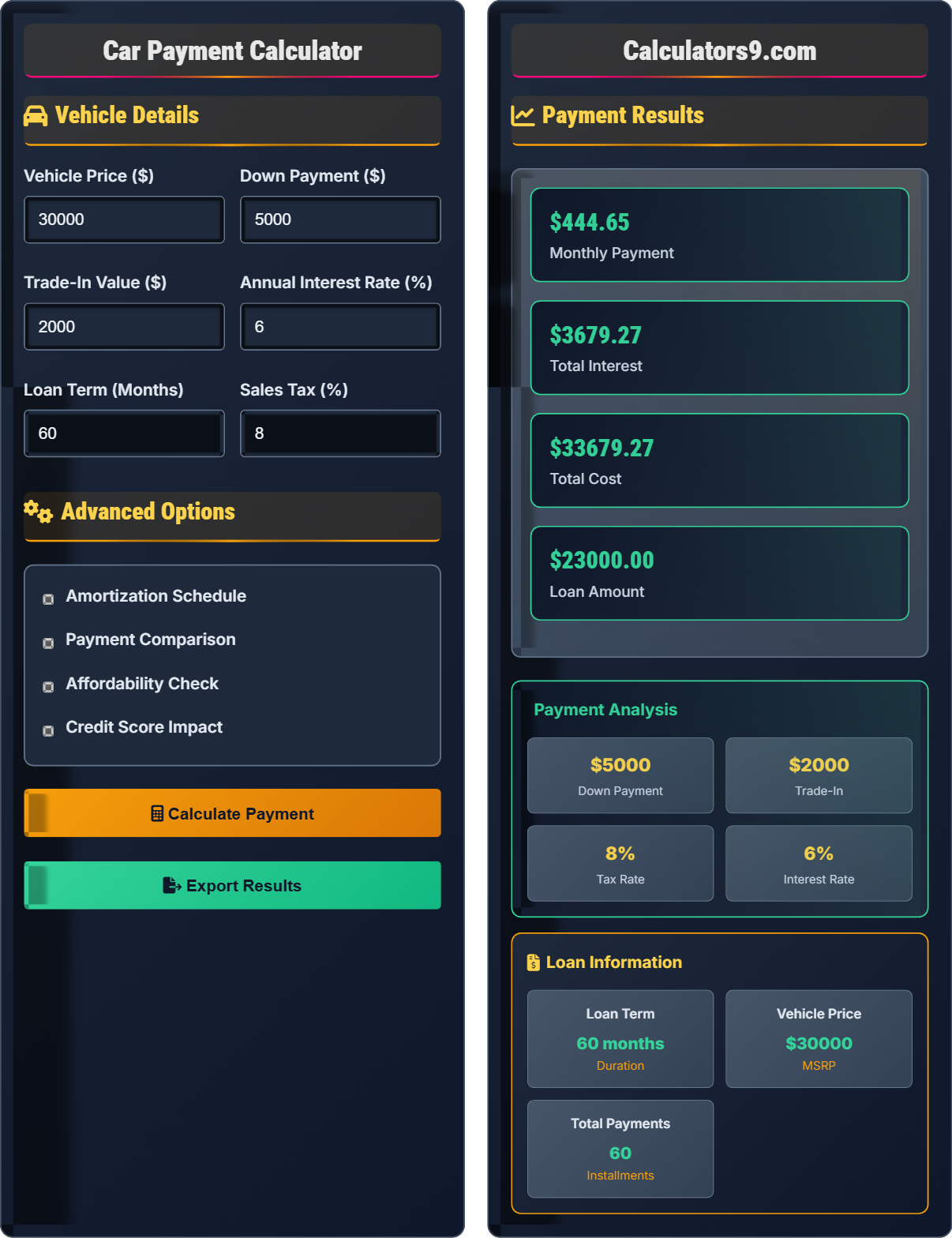 Car Payment Calculator