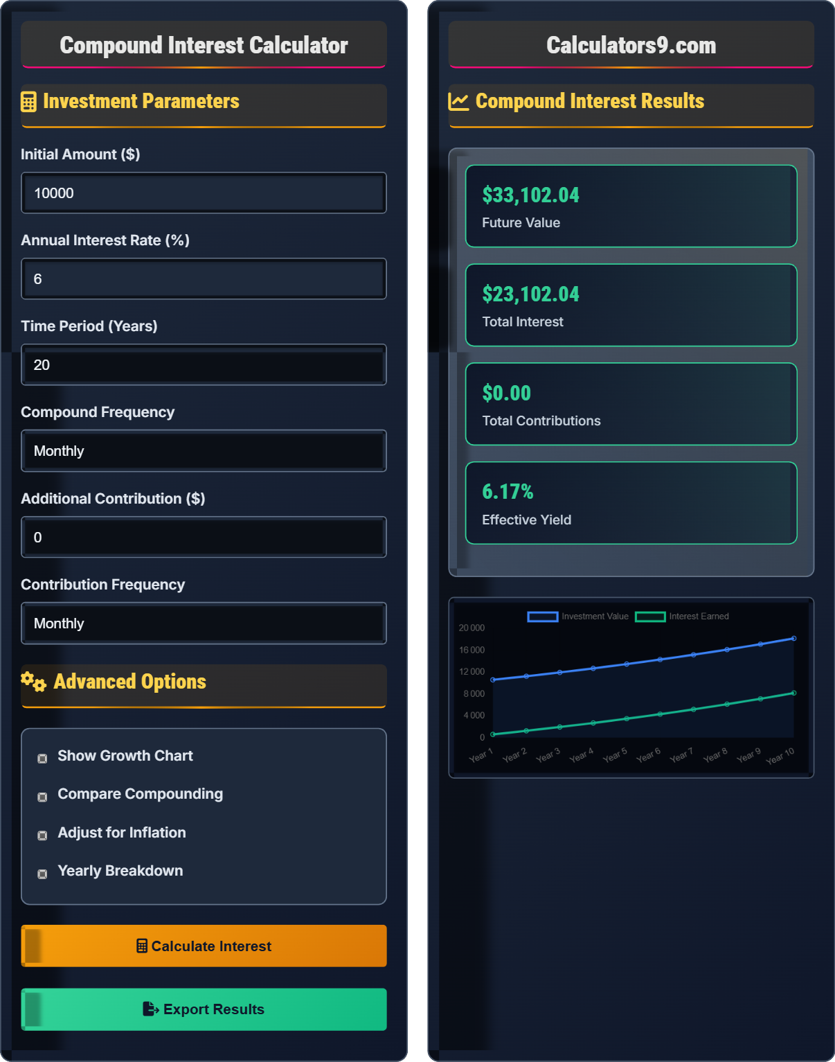 Compound Interest Calculator