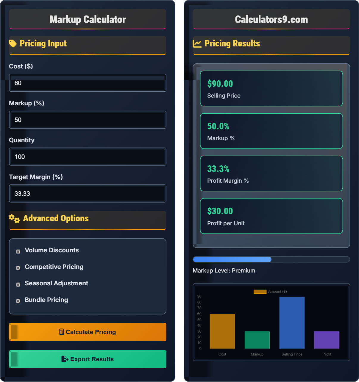 Markup Calculator