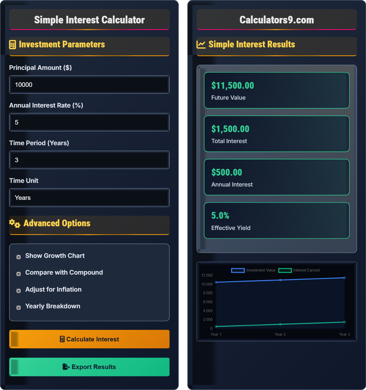 Simple Interest Calculator