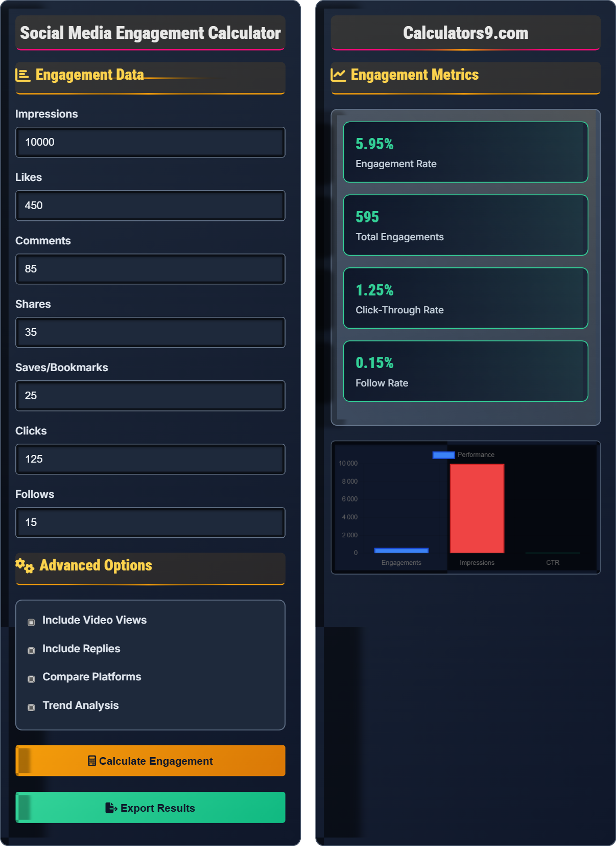 Social Media Engagement Calculator