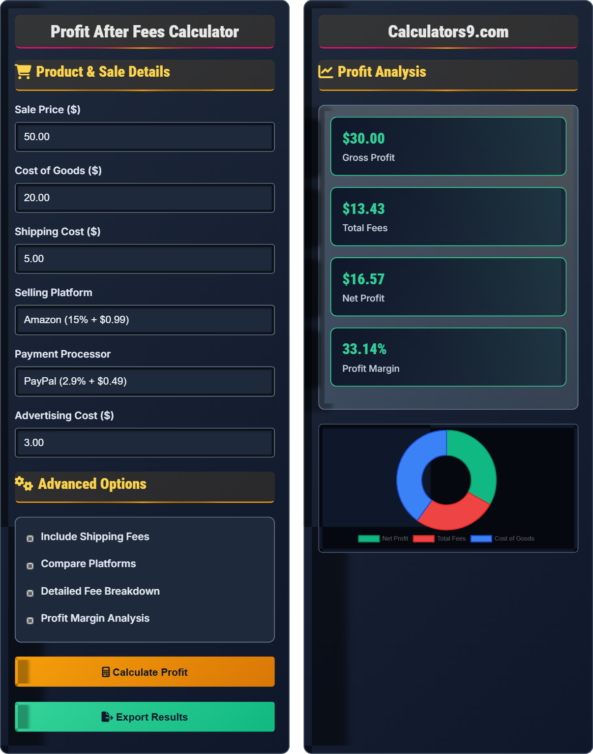 Profit After Fees Calculator