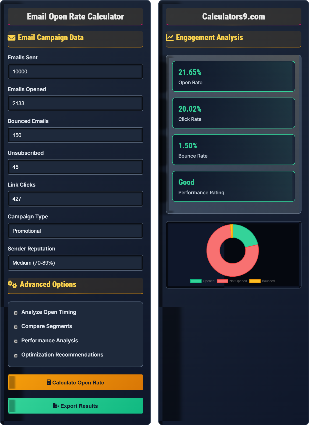 Email Open Rate Calculator
