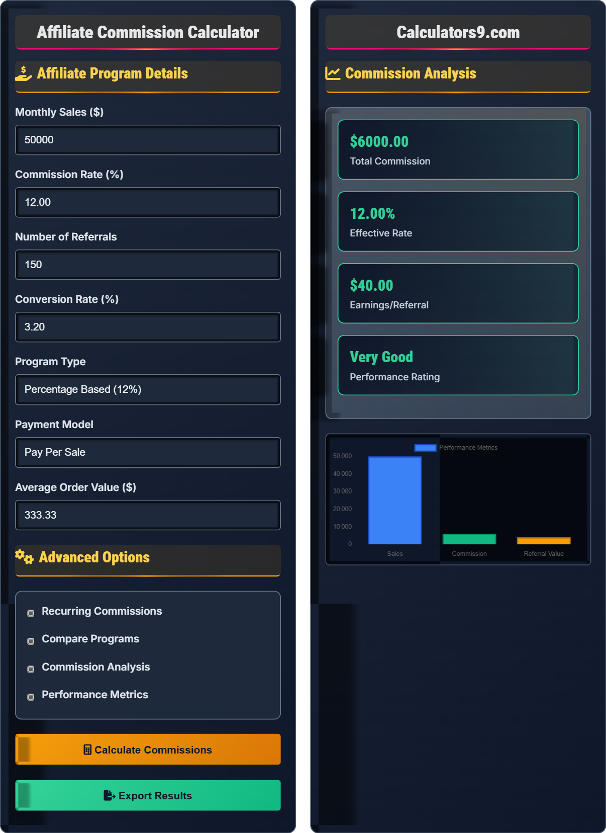 Affiliate Commission Calculator