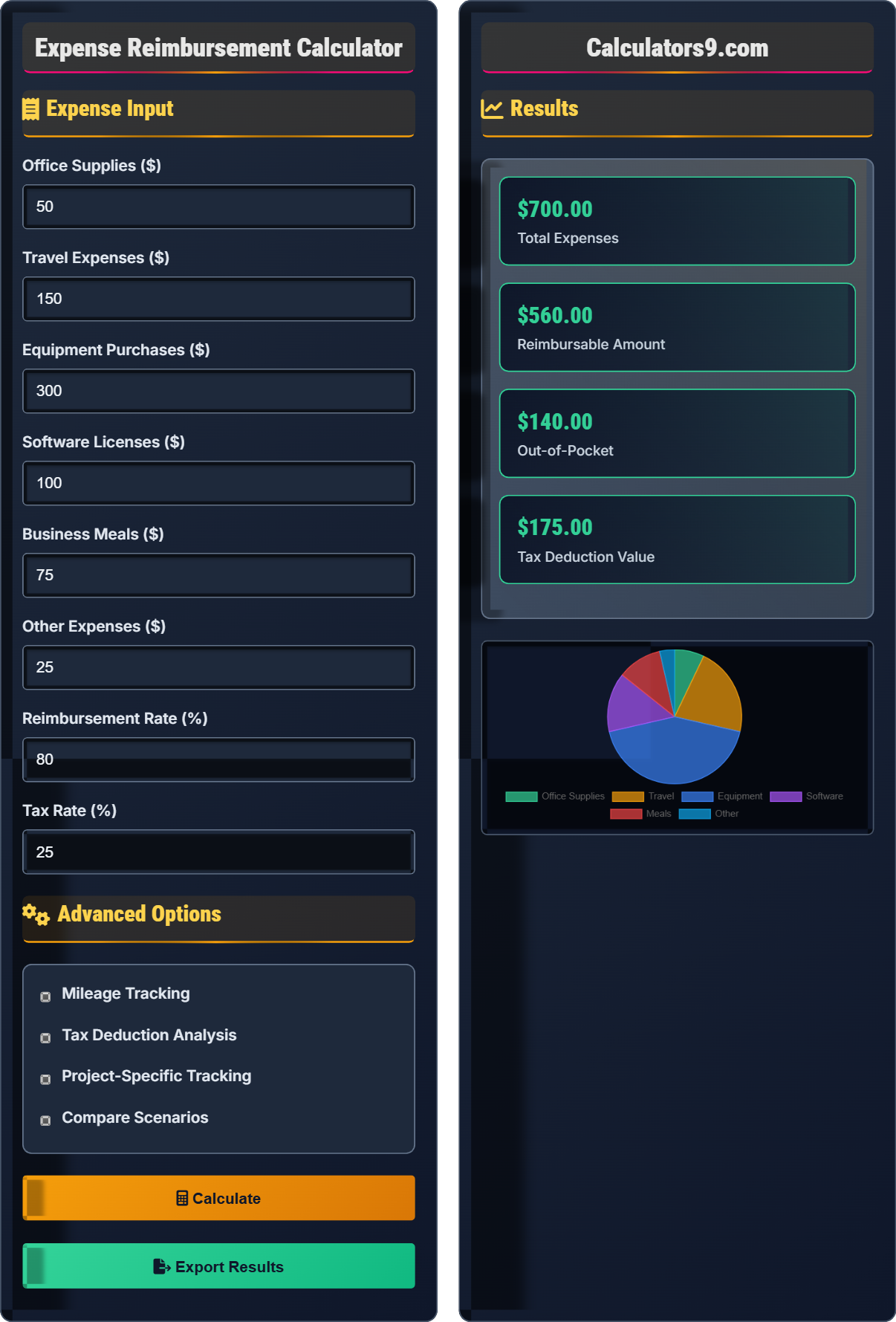 Expense Reimbursement Calculator