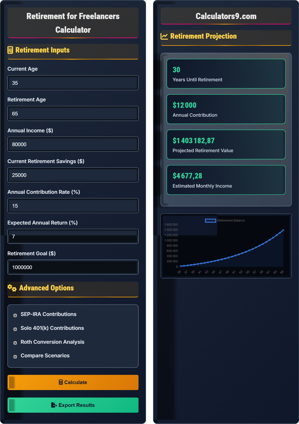 Retirement for Freelancers Calculator