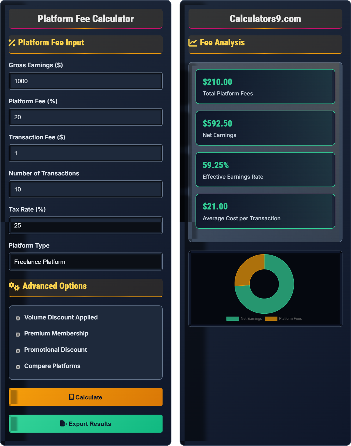 Platform Fee Calculator