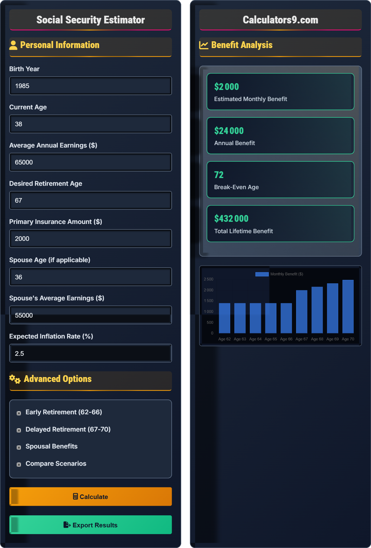 Social Security Estimator
