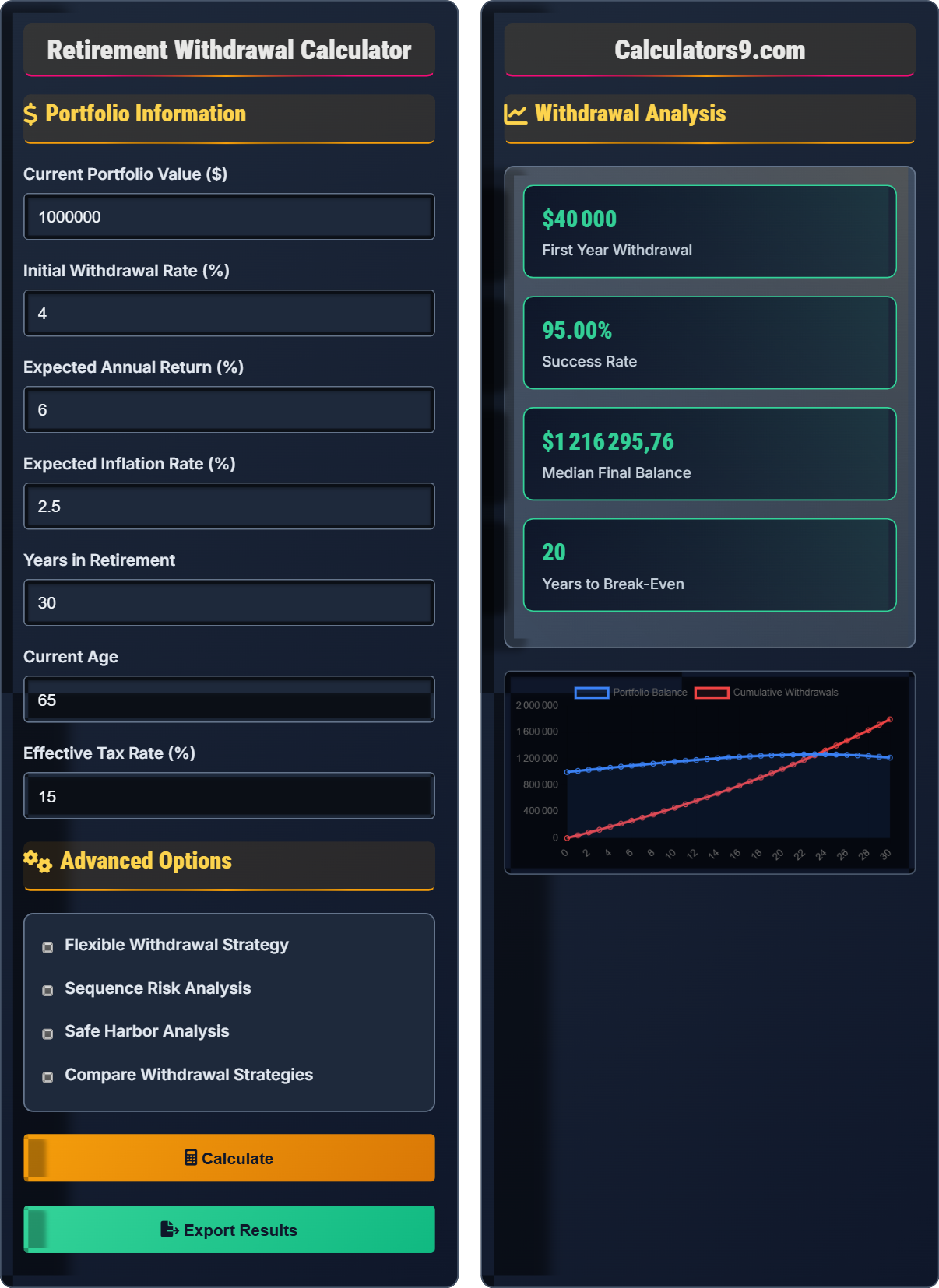 Retirement Withdrawal Calculator