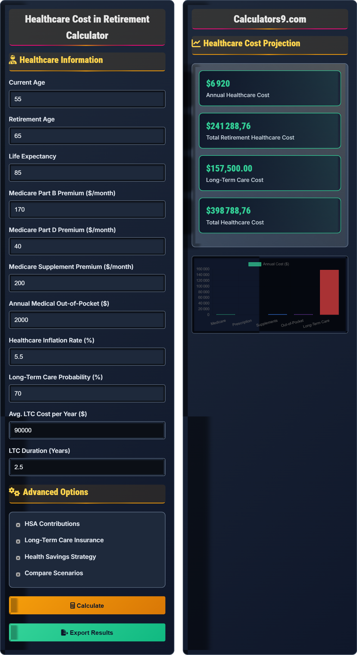 Healthcare Cost in Retirement Calculator