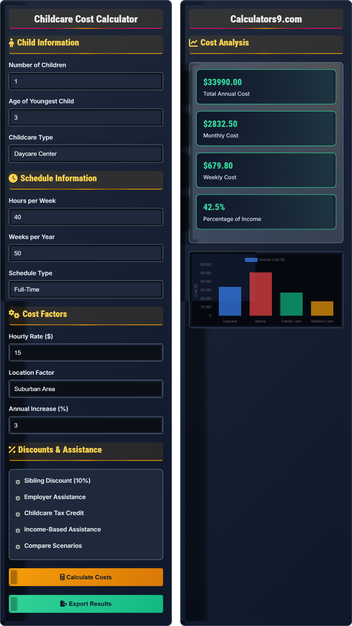 Childcare Cost Calculator