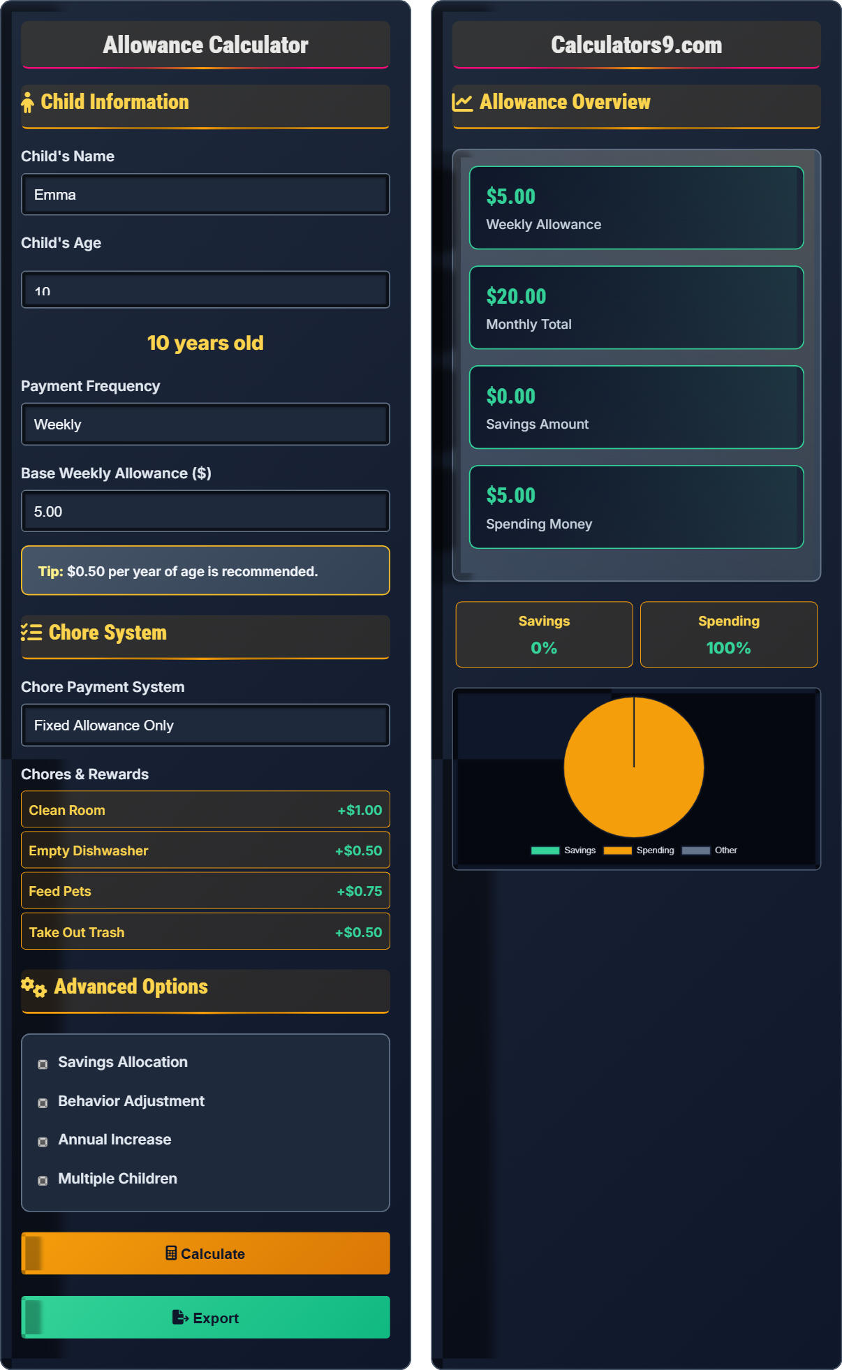 Allowance Calculator