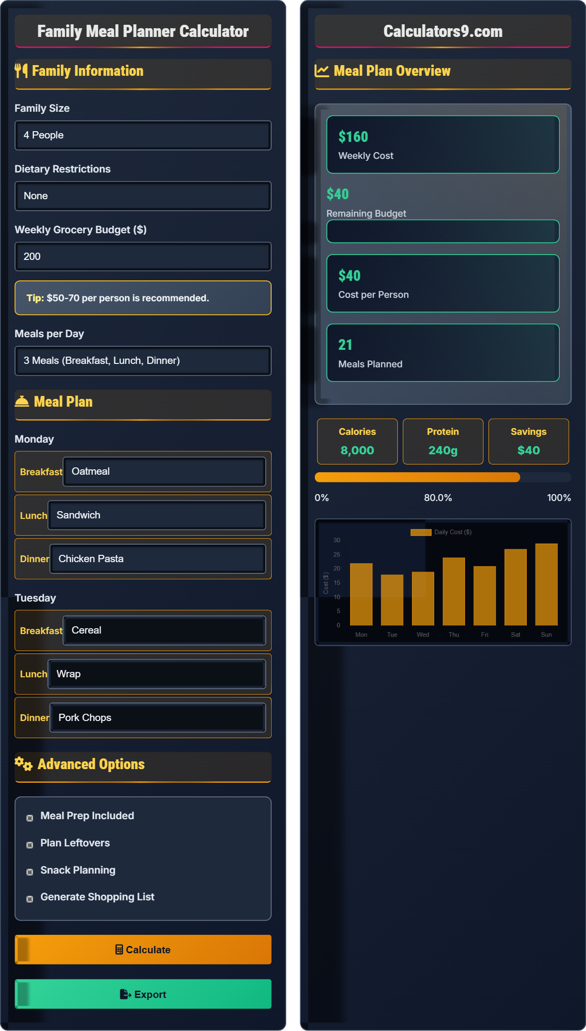 Family Meal Planner Calculator