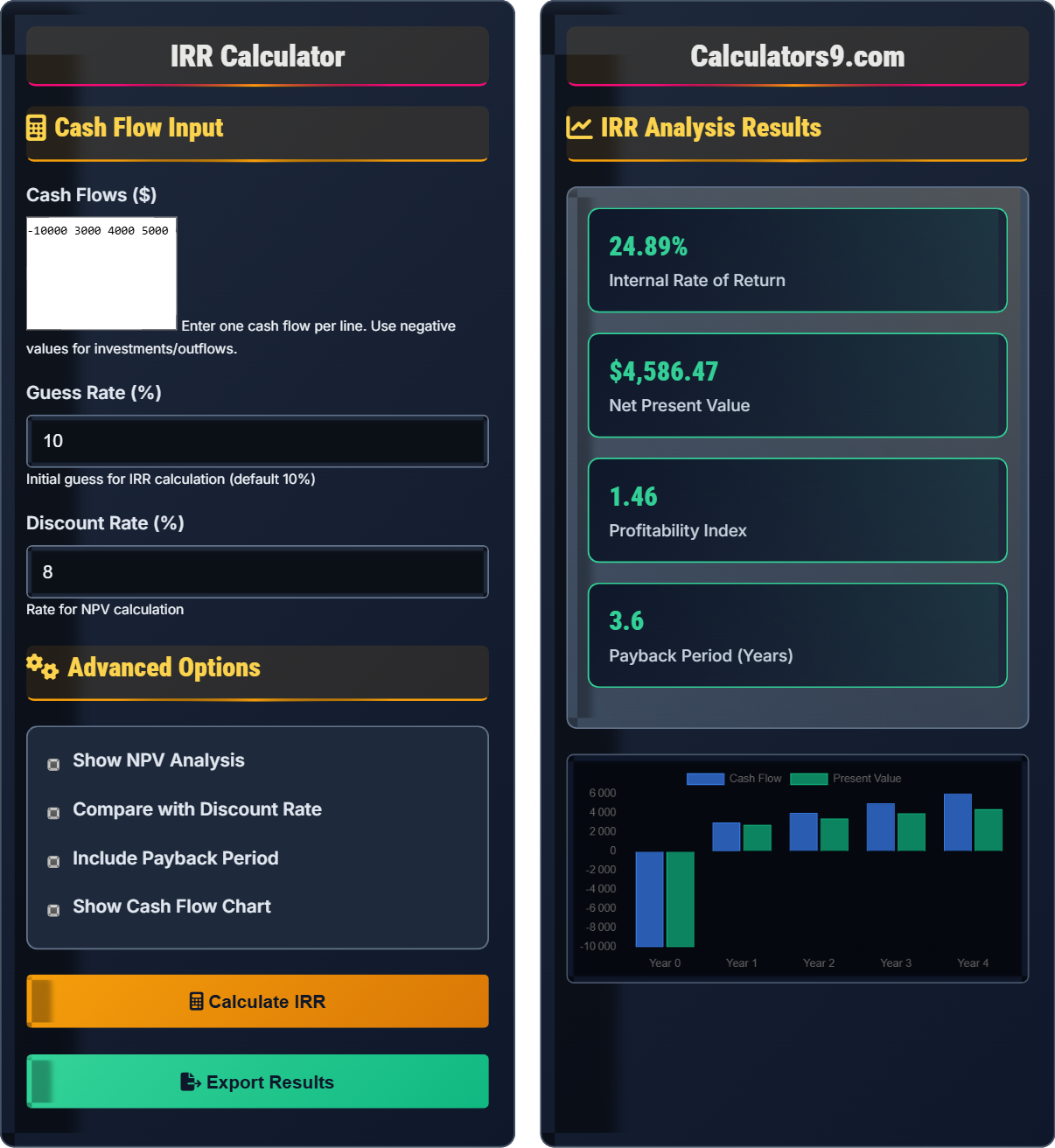 IRR Calculator