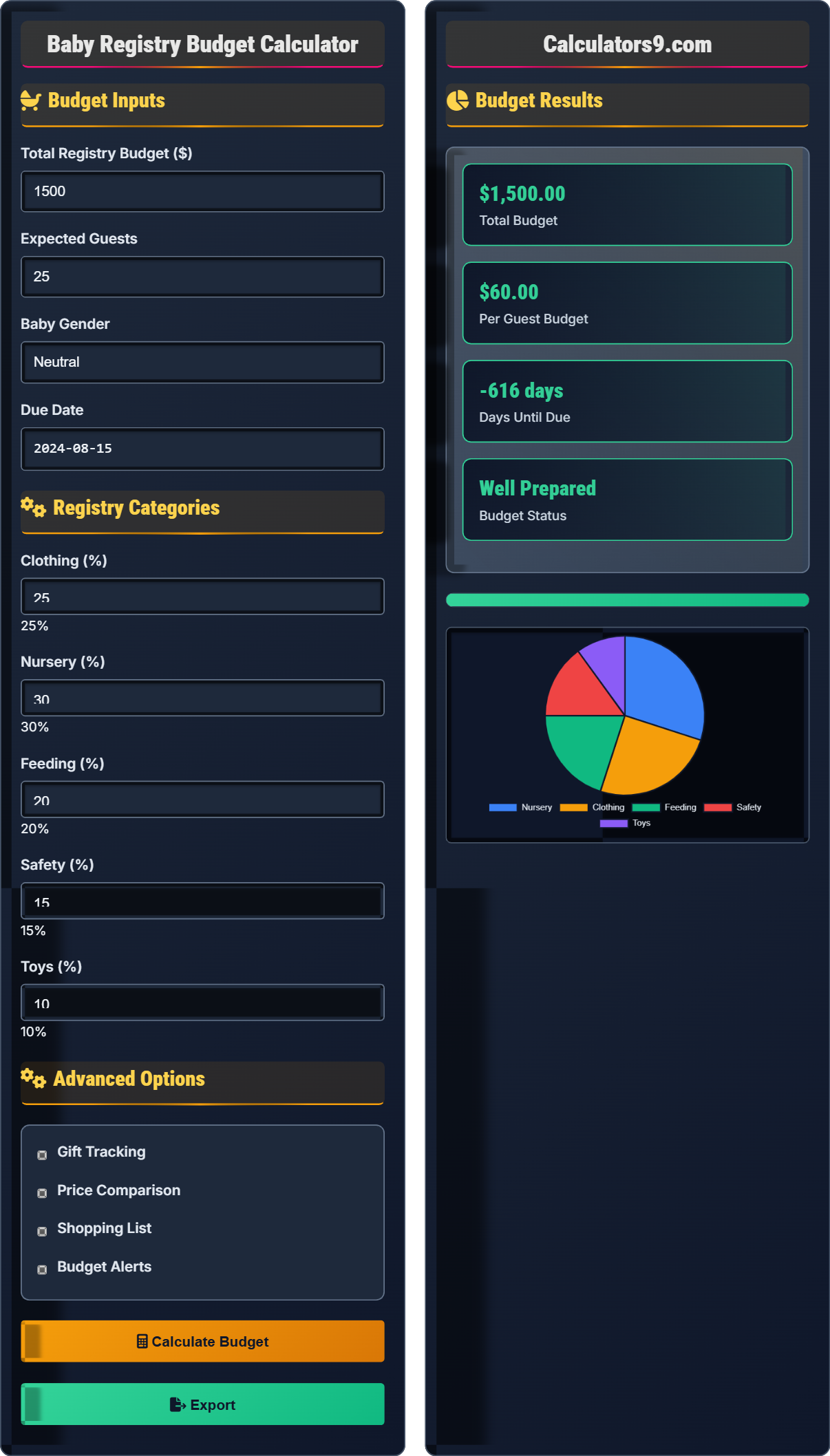 Baby Registry Budget Calculator