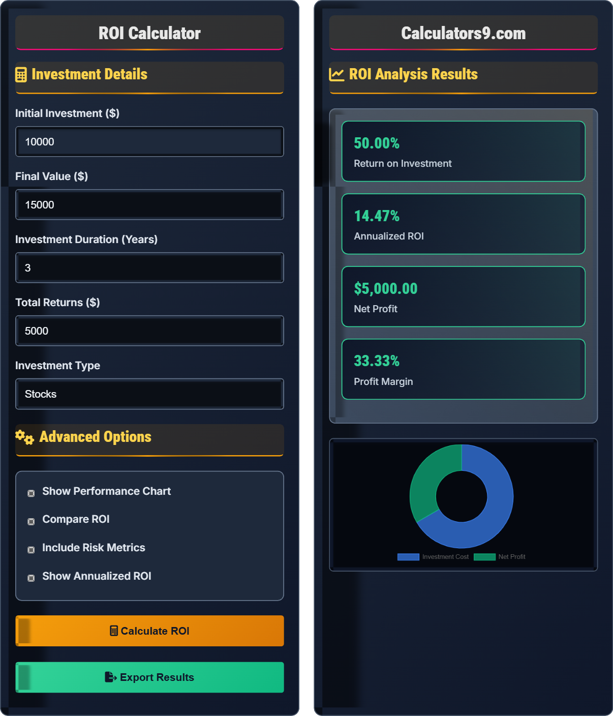 ROI Calculator
