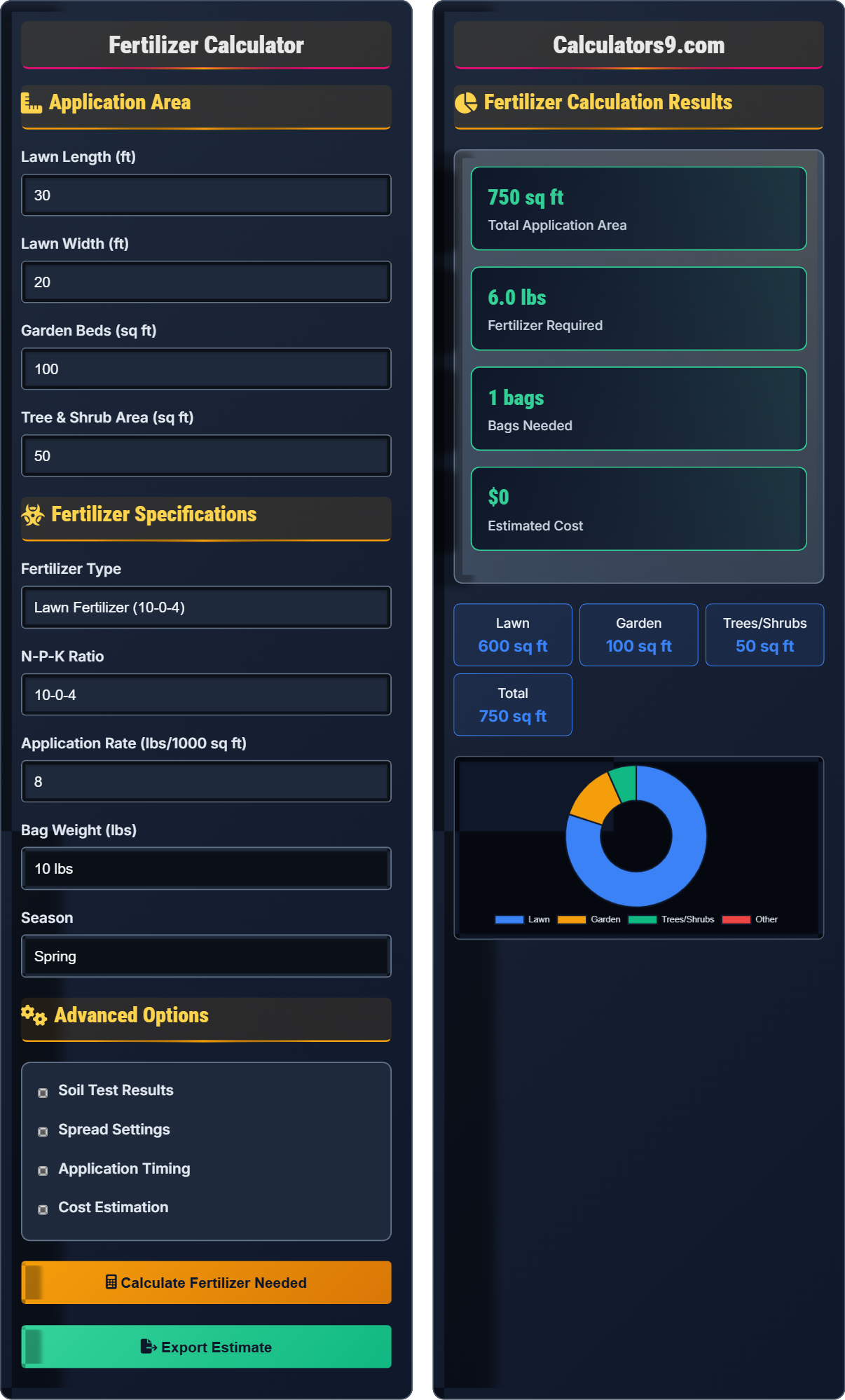 Fertilizer Calculator