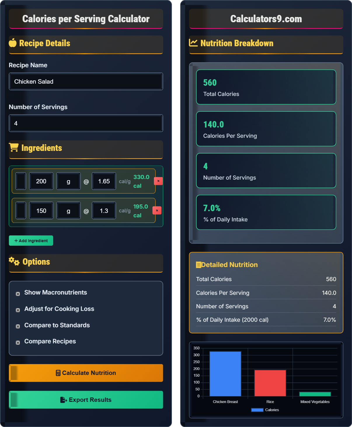 Calories per Serving Calculator