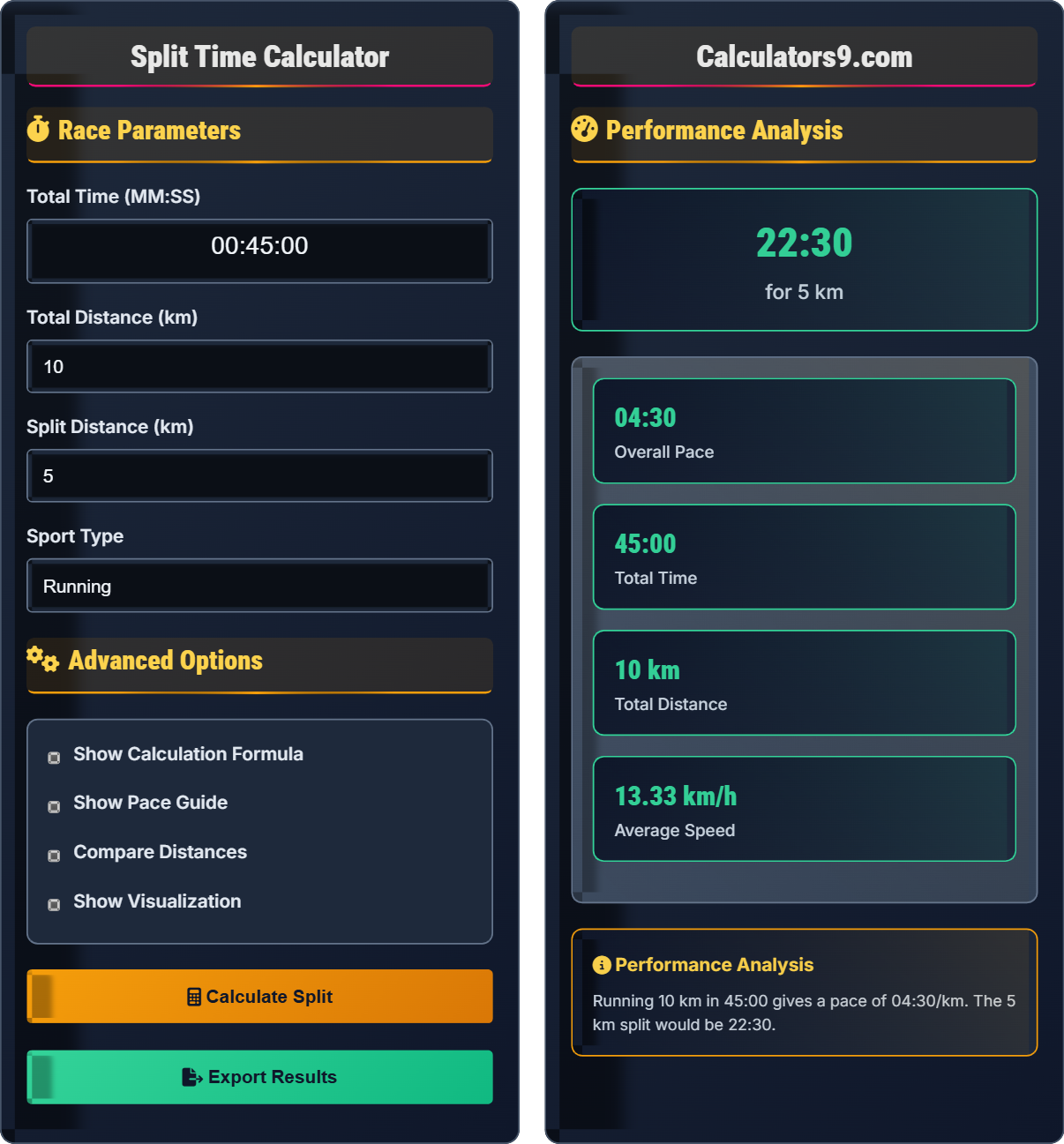 Split Time Calculator