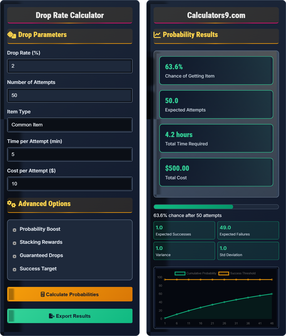 Drop Rate Calculator