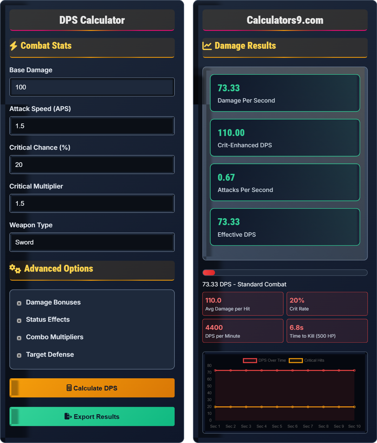 Damage Per Second Calculator