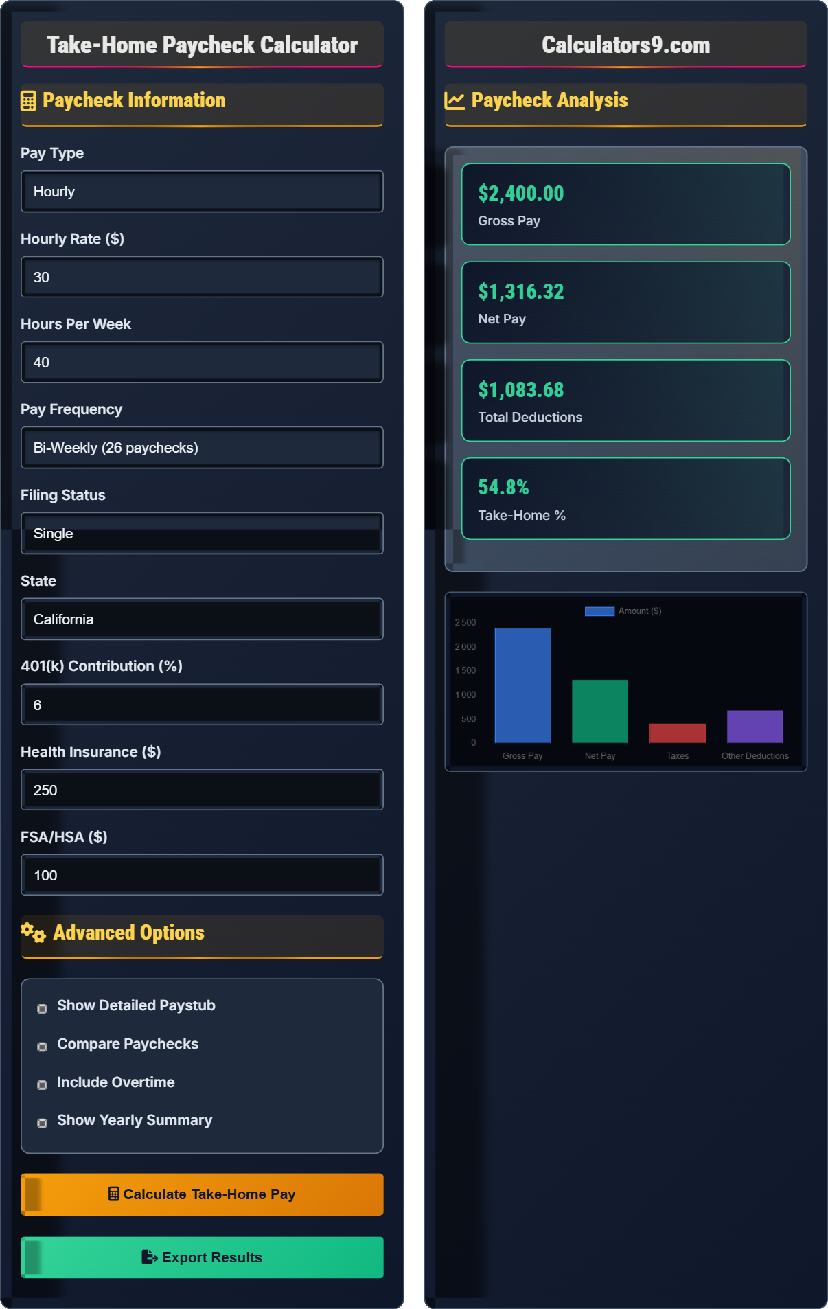 Take-Home-Paycheck Calculator