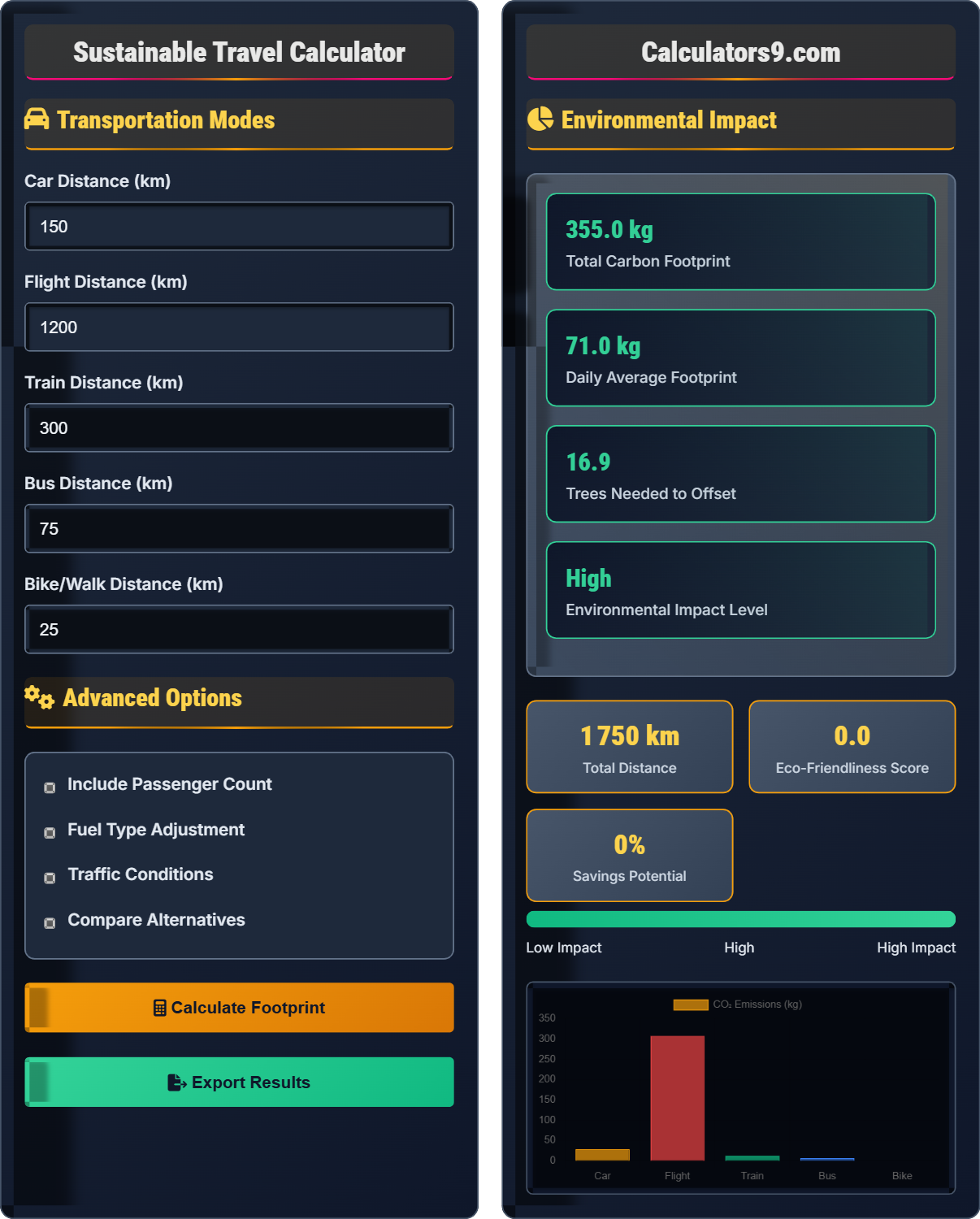 Sustainable Travel Calculator