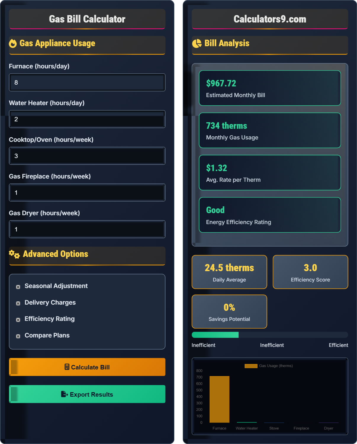 Gas Bill Calculator