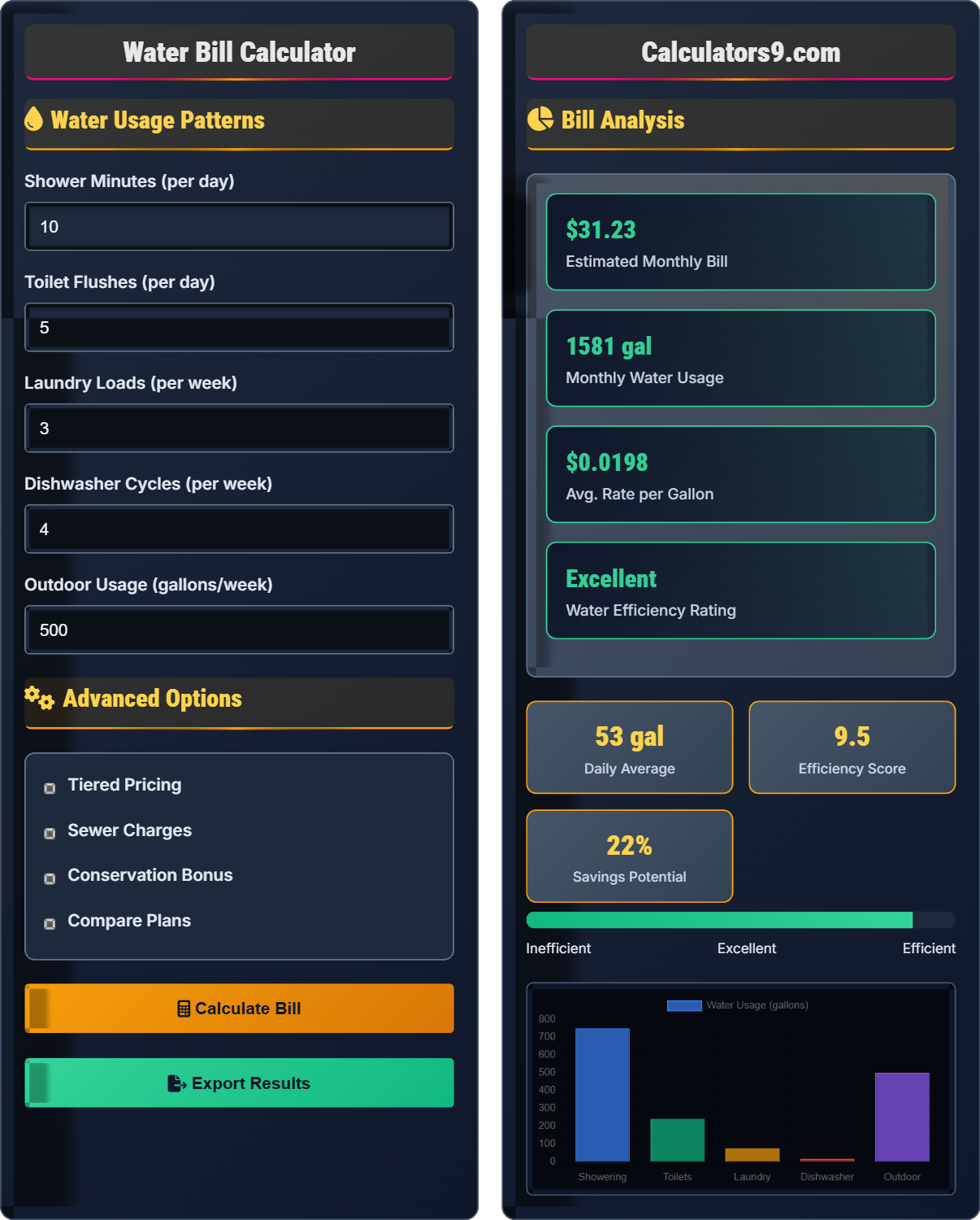 Water Bill Calculator