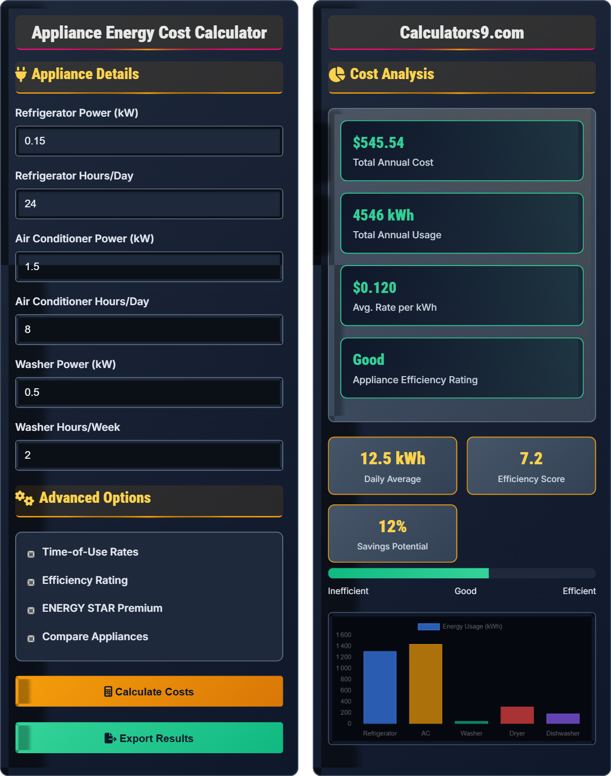 Appliance Energy Cost Calculator