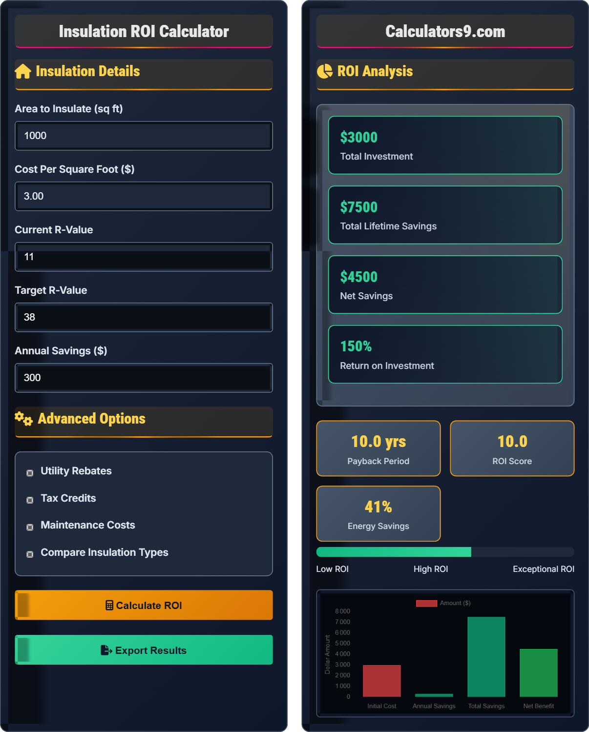 Insulation ROI Calculator