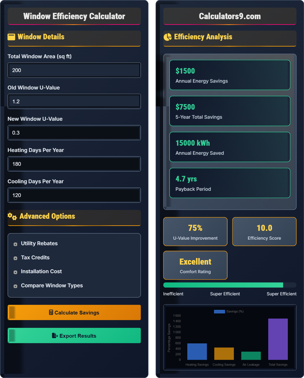 Window Efficiency Calculator