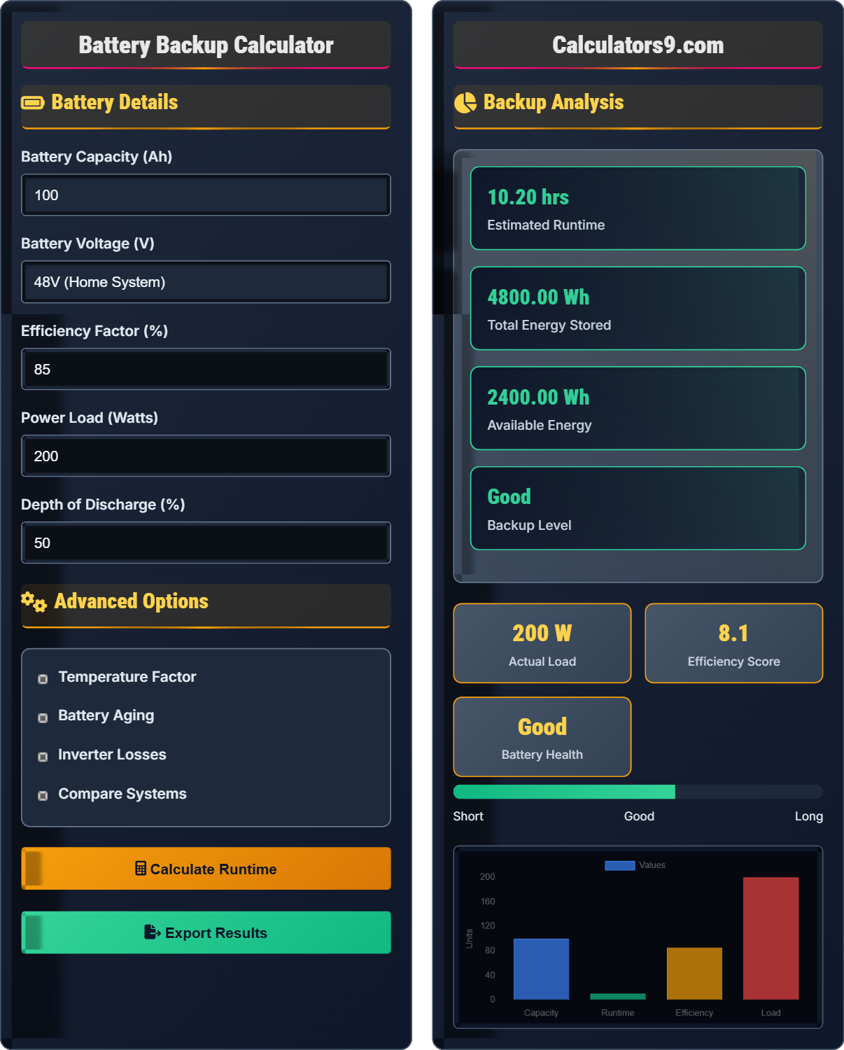 Battery Backup Calculator
