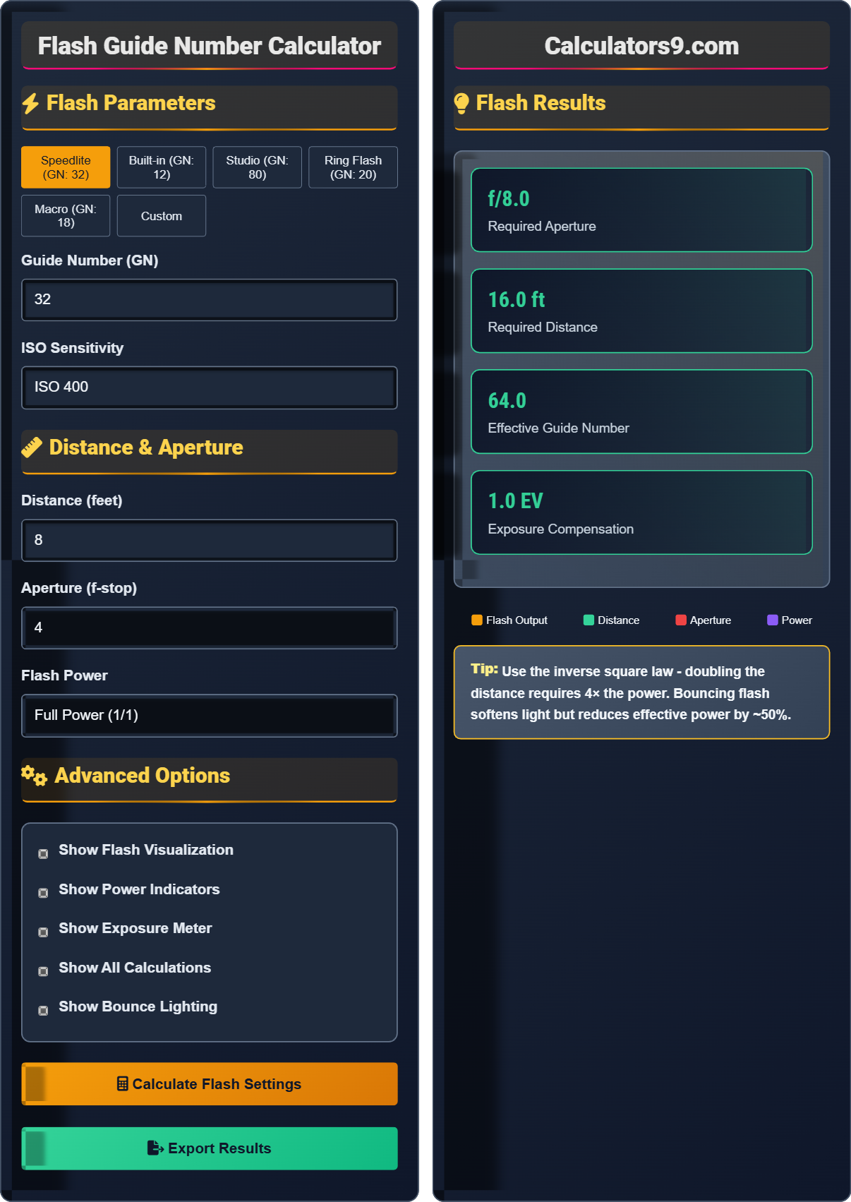 Flash Guide Number Calculator