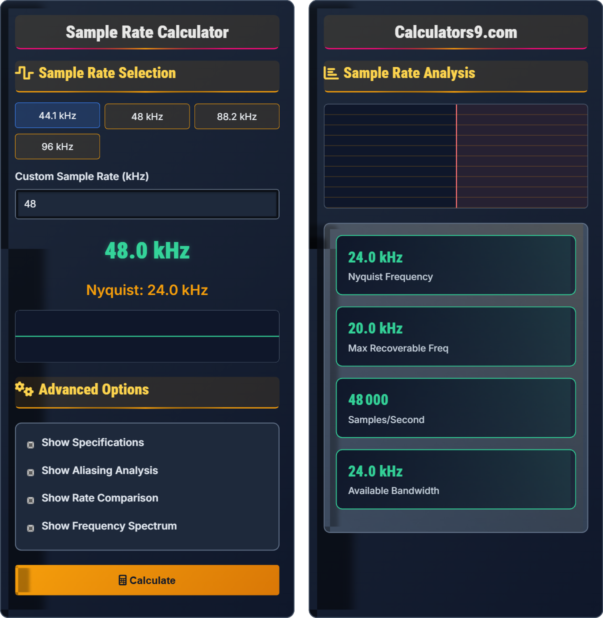 Sample Rate Calculator