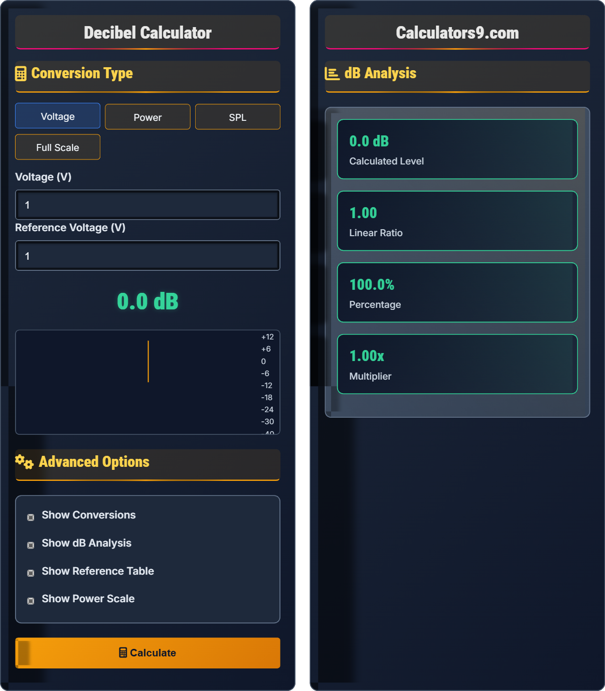 Decibel Calculator