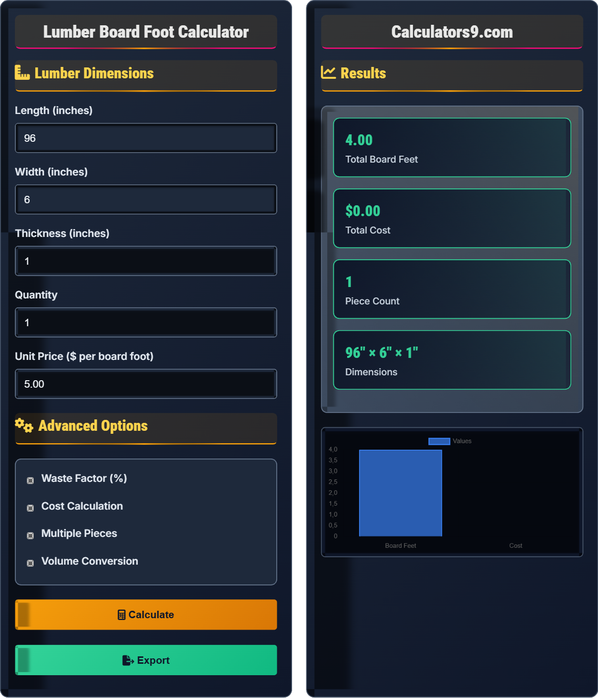Lumber Board Foot Calculator