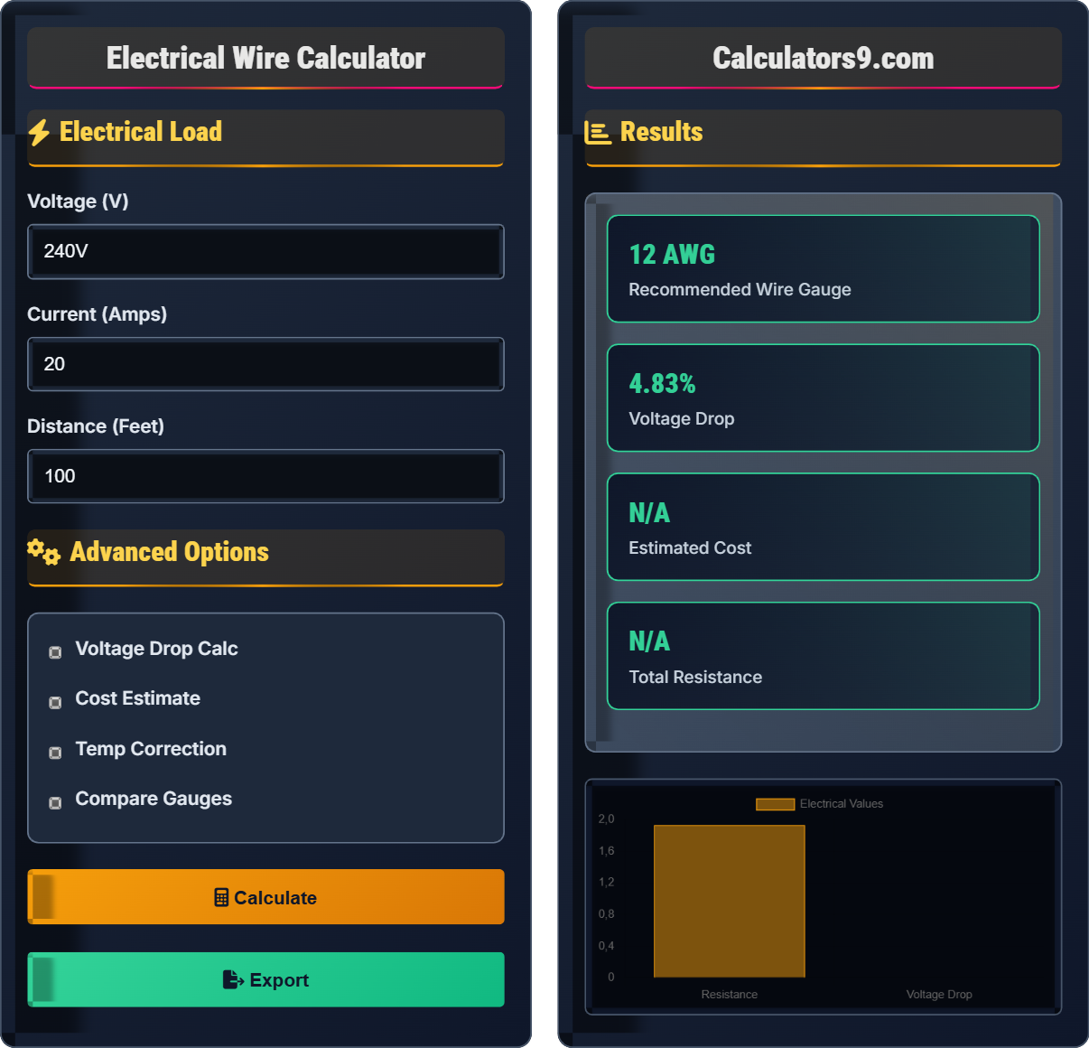 Electrical Wire Calculator