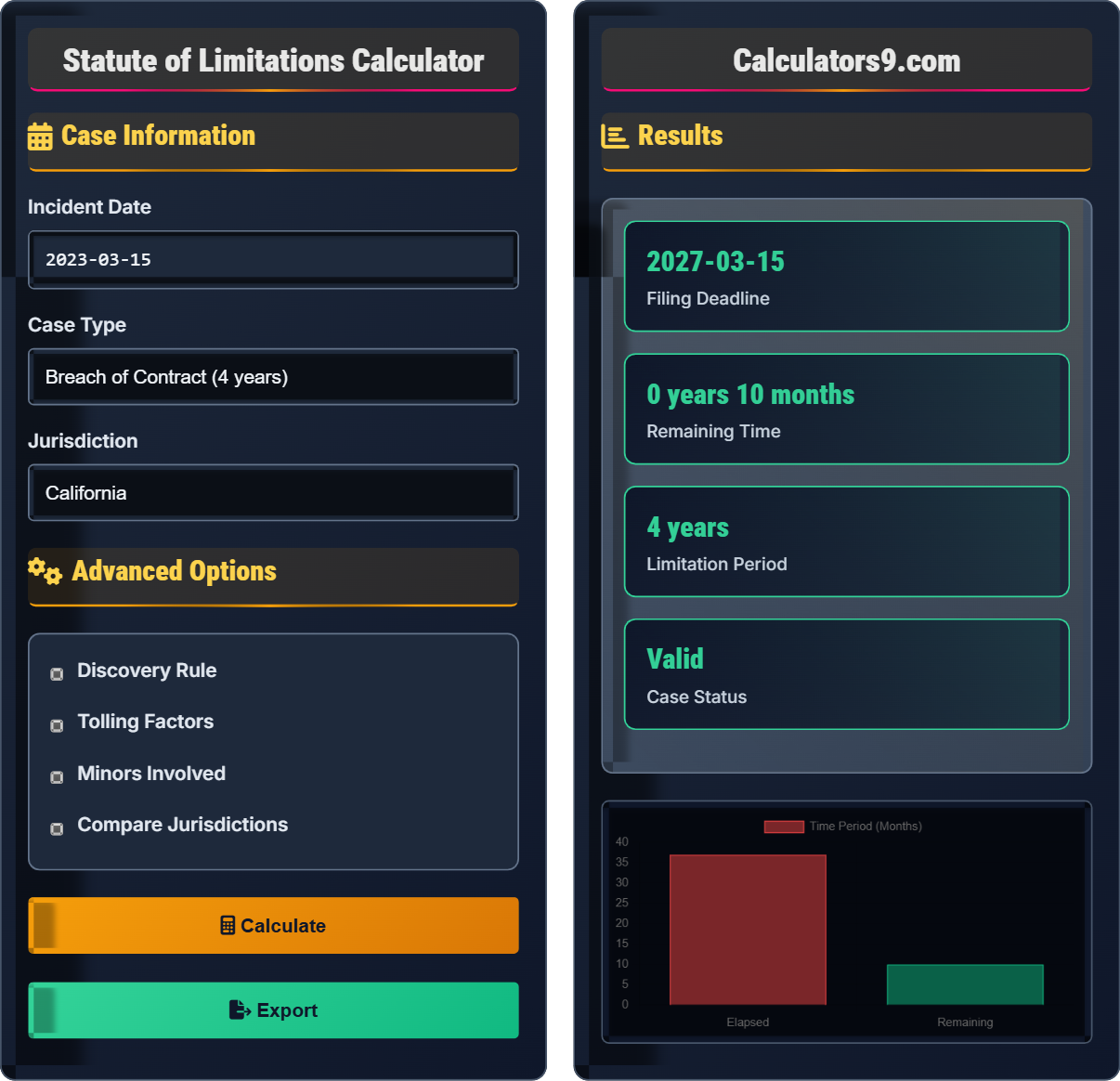Statute of Limitations Calculator