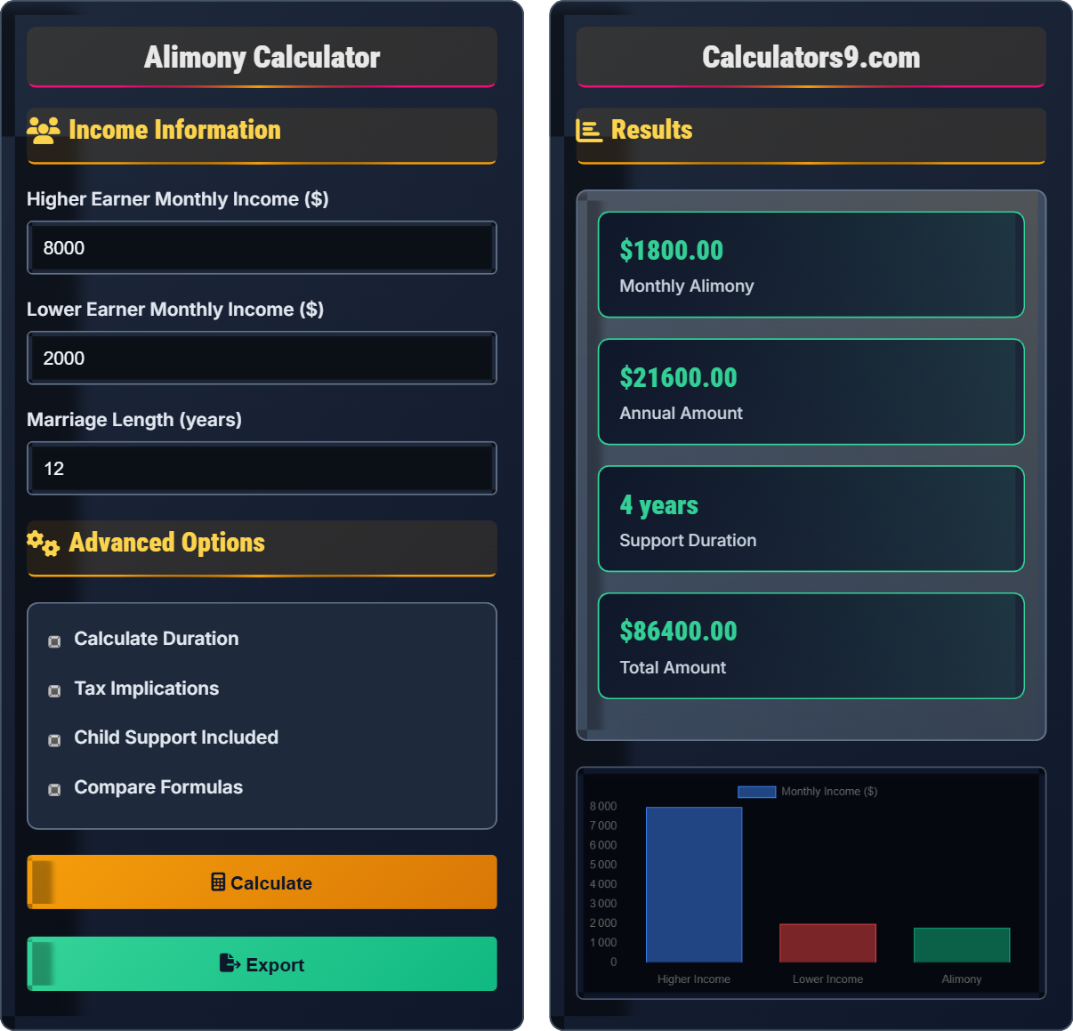 Alimony Calculator