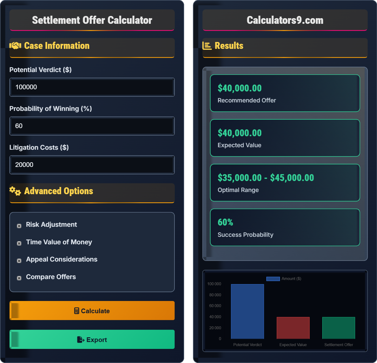 Settlement Offer Calculator