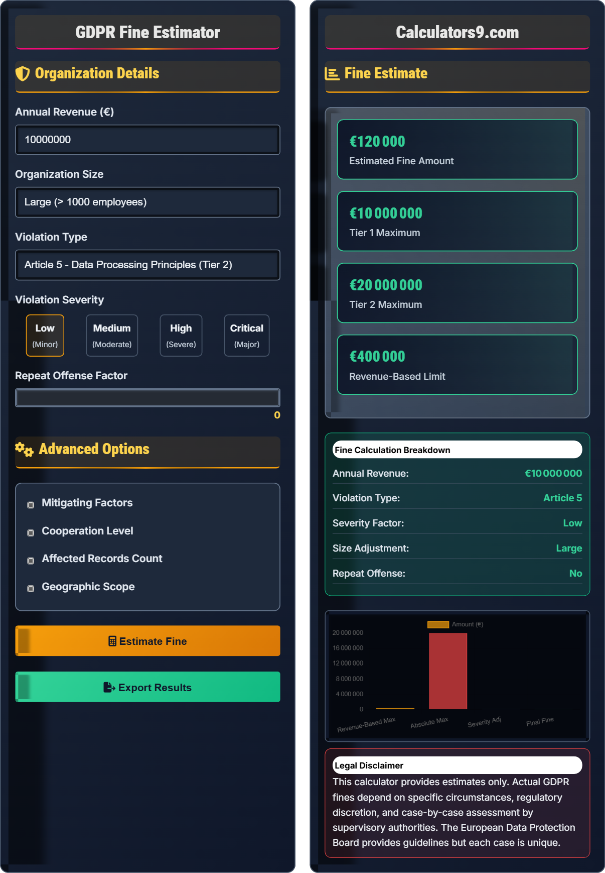 GDPR Fine Estimator